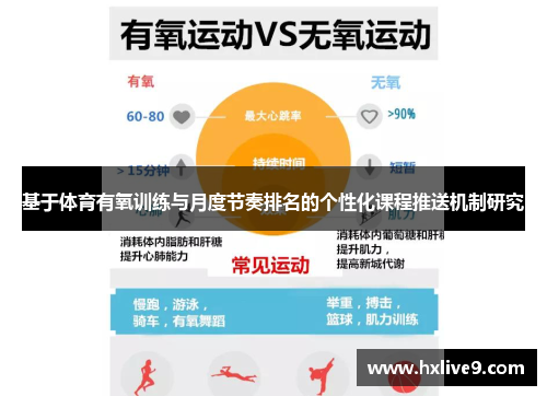 基于体育有氧训练与月度节奏排名的个性化课程推送机制研究