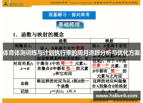 体育体测训练与计划执行率的周月追踪分析与优化方案