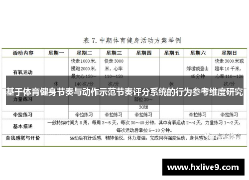 基于体育健身节奏与动作示范节奏评分系统的行为参考维度研究